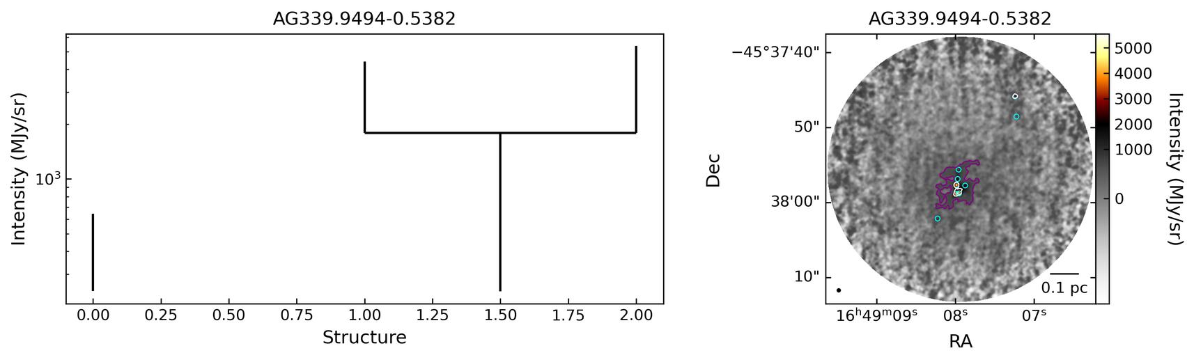 844742_AG339.9494-0.5382